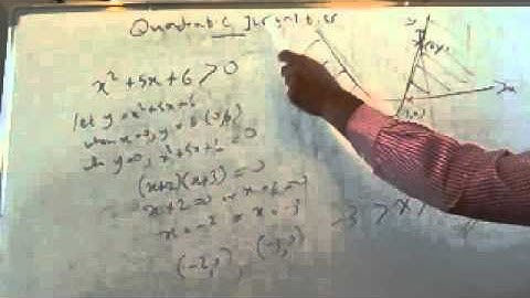 Inequalities - Edexcel A Level Maths C1 Chapter 3