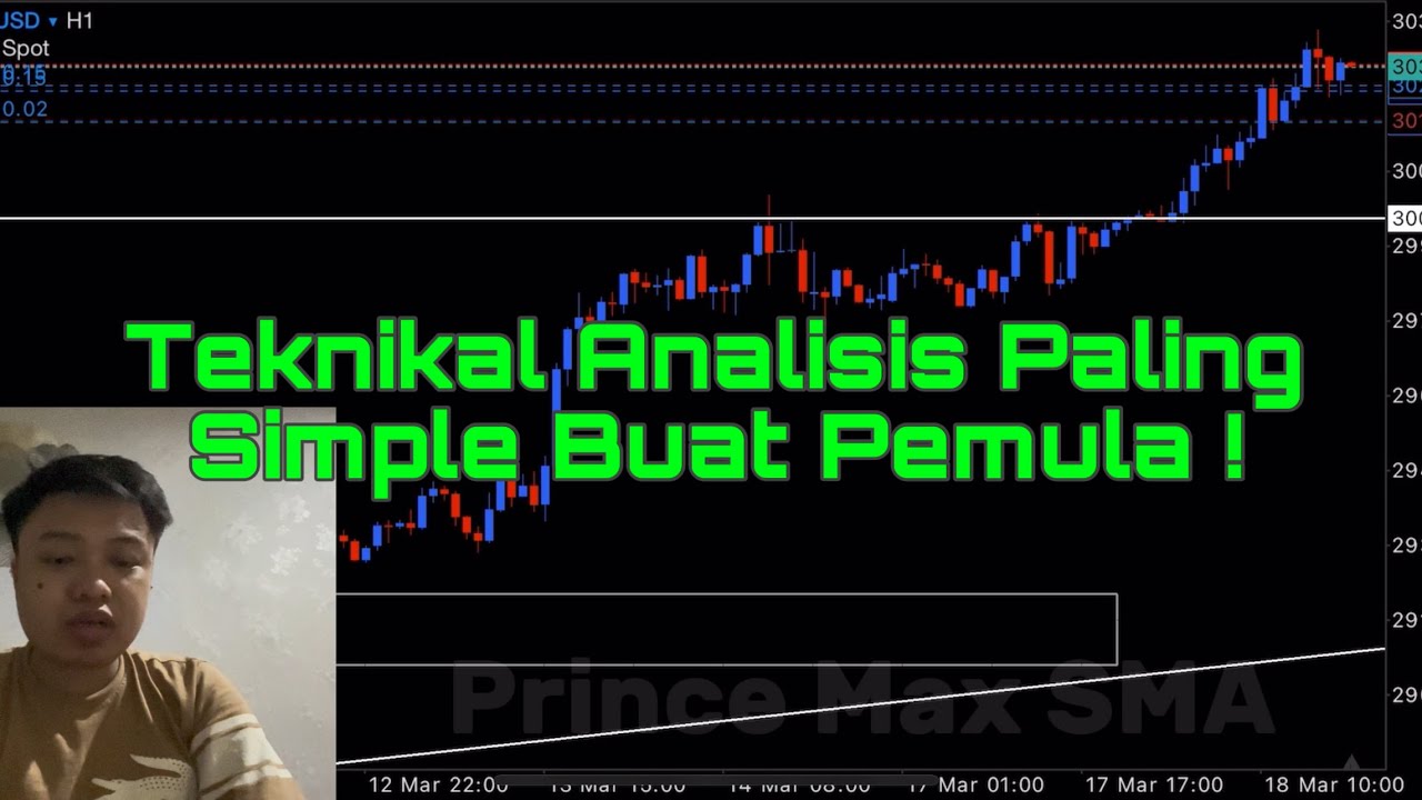 Trader Pemula Wajib Tau Multitimeframe Analisis Biar Ga Dimanipulasi Sama Market !! - Prince Max SMA