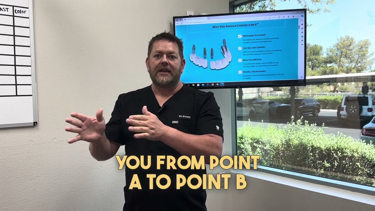 How Much Does A 3on6 Full Mouth Restoration Cost?