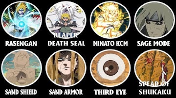 Tất Cả Các Năng Lực Nguy Hiểm Của Minato Và Gaara Trong Naruto Giải Thích Trong 36 Phút