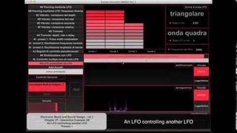 Chapter 4 Theory - Interactive Examples 4M - An LFO controlling another LFO