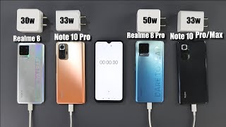 Realme 8 Pro Vs Redmi Note 10 Pro Max & Realme 8 Vs Redmi Note 10 Pro Charging Test Comparison