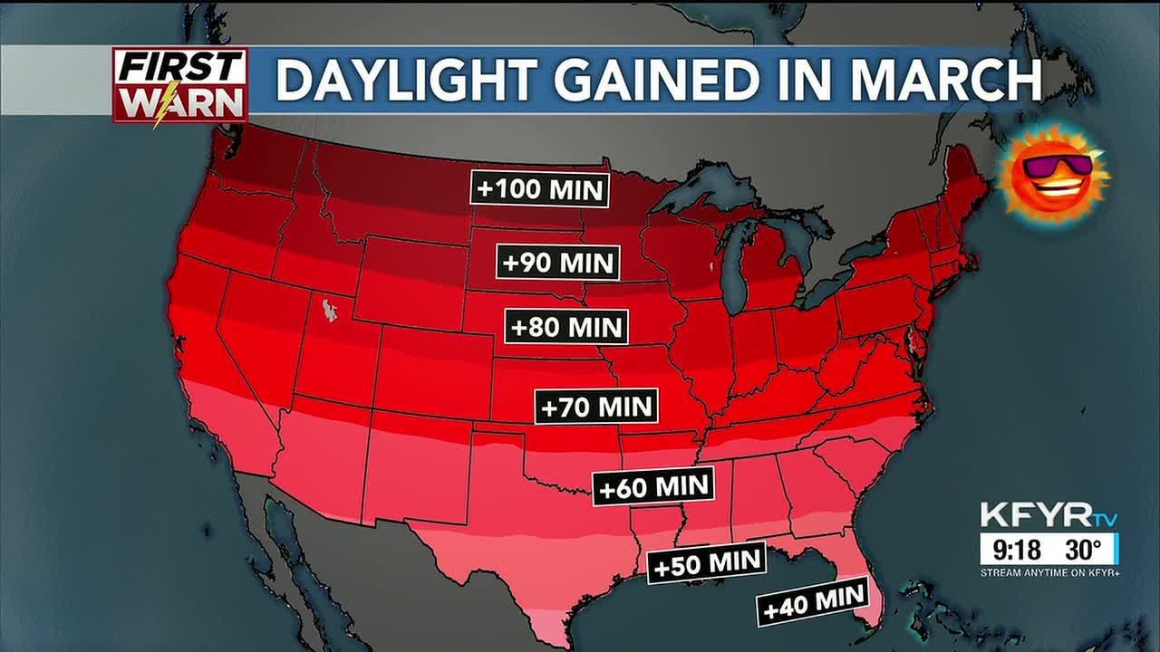 KFYR First News at Nine Weather 3/2/2026