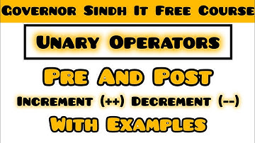 Unary Operators with Examples | Operators in Typescript | AI / Web 3.0 | Governor