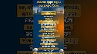 ODISHA MINISTER AND THEIR NAME/ #gk #competitiveexams #odishagk #currentaffairs #odia