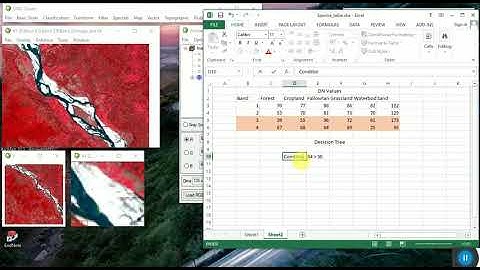 ENVI Decision Tree Classification
