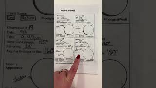 Moon Reflection Video