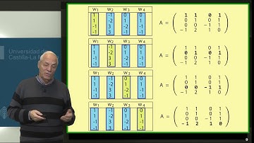 Orthogonal subspaces and complements