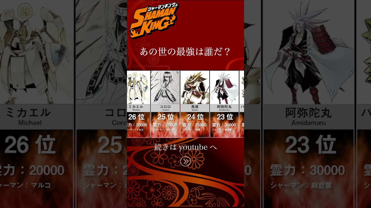 シャーマンキング 最強の持霊は誰だ Shorts Youtube シャーマンキング 最強の持霊は誰だ Shorts Youtube