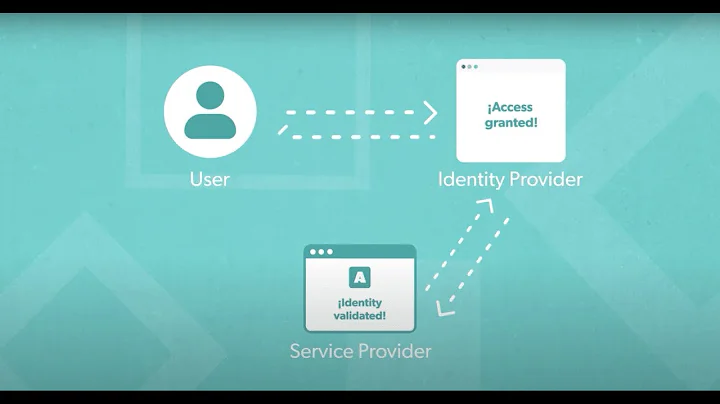 Identity Provider SSO vs Service Provider SSO: What's the Difference?