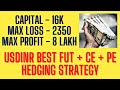 Usdinr fut  ce  pe hedging strategy usdinr usdinrtradingstrategy usdinrtrading usdinroption