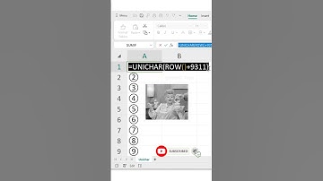 Unichar Function in MS Excel | Create Symbols & Special Characters 😎🔥 #ytshorts #excel #shortsviral