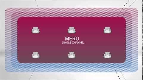 Handling Density & Adding Coverage in a Virtual Wireless LAN