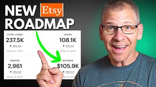 NEW $100k Etsy Roadmap: 5 Step Process Starting From Scratch