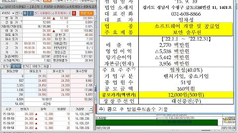 시큐레터, 신규상장과 폴라리스오피스, KG ETS, 바이오솔루션, 아스트, 테라사이언스, 삼천당제약, 엑서지21, 상한가(2023년 8월 24일 증시현황)