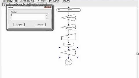 DFD PUNTO 2 PARTE 1/2 LABORATORIO ALGORITMOS UNAD