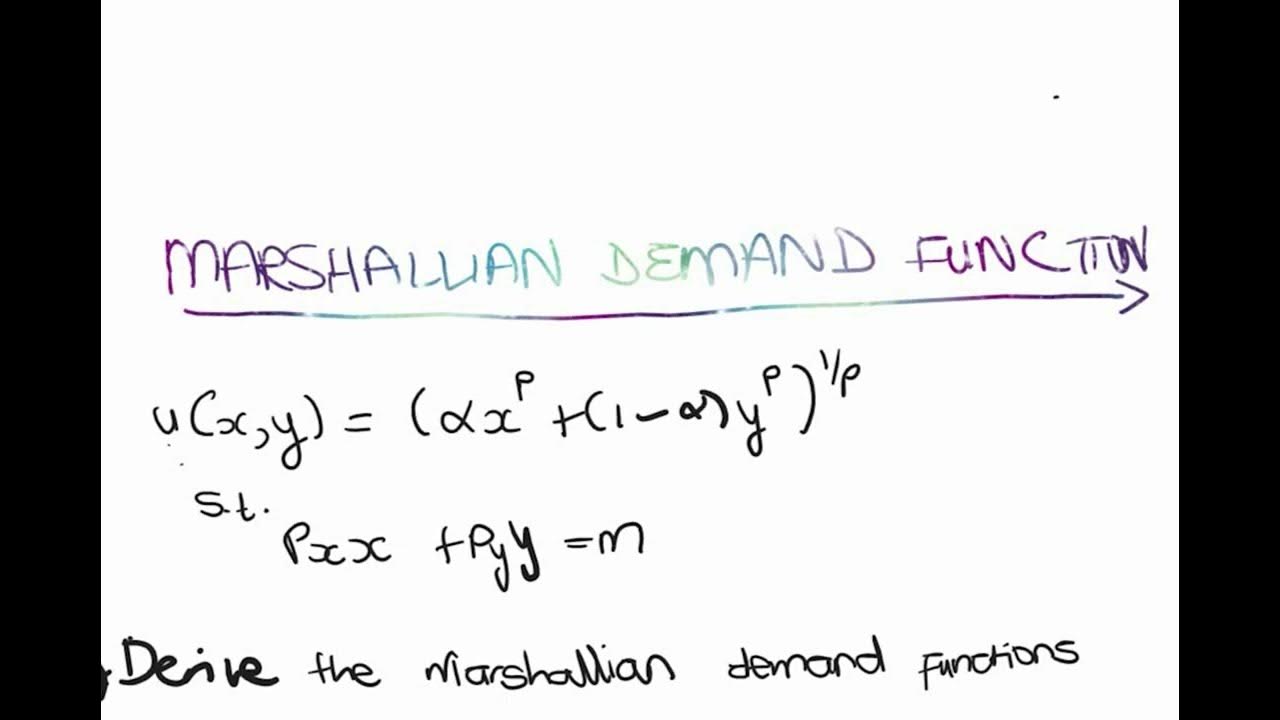 Deriving the Marshallian demand functionCES utility YouTube