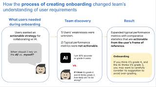 Onboarding Materials as Cross-functional Boundary Objects for Developing AI Assistants