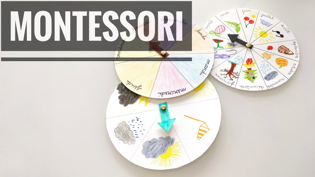 Se repérer dans l'espace et le temps - Montessori