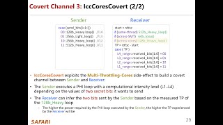 IChannels: Current-Management Covert Channels in Processors (ISCA'21 Research Talk by J. Haj-Yahya)