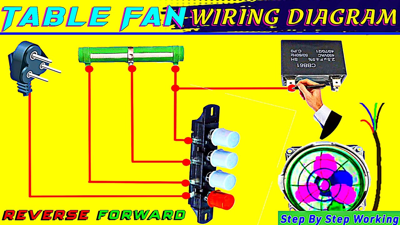 Table Fan Wiring Connection Diagram 2022 YouTube