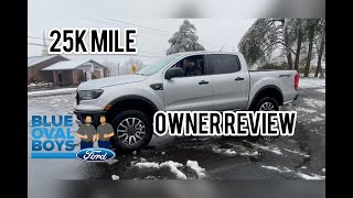 Ford Ranger 25,000 Mile 'LongTerm' Review!