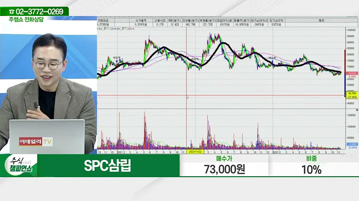 SPC삼립(005610)_김현구 전문가_종목 상담 (20231116)