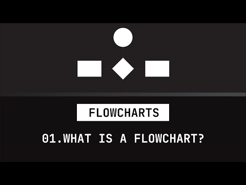 01. What is a flowchart? - Flowcharts Course