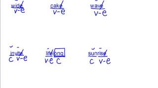 Marking 1 video fundations