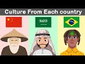 Culture from each country part 1