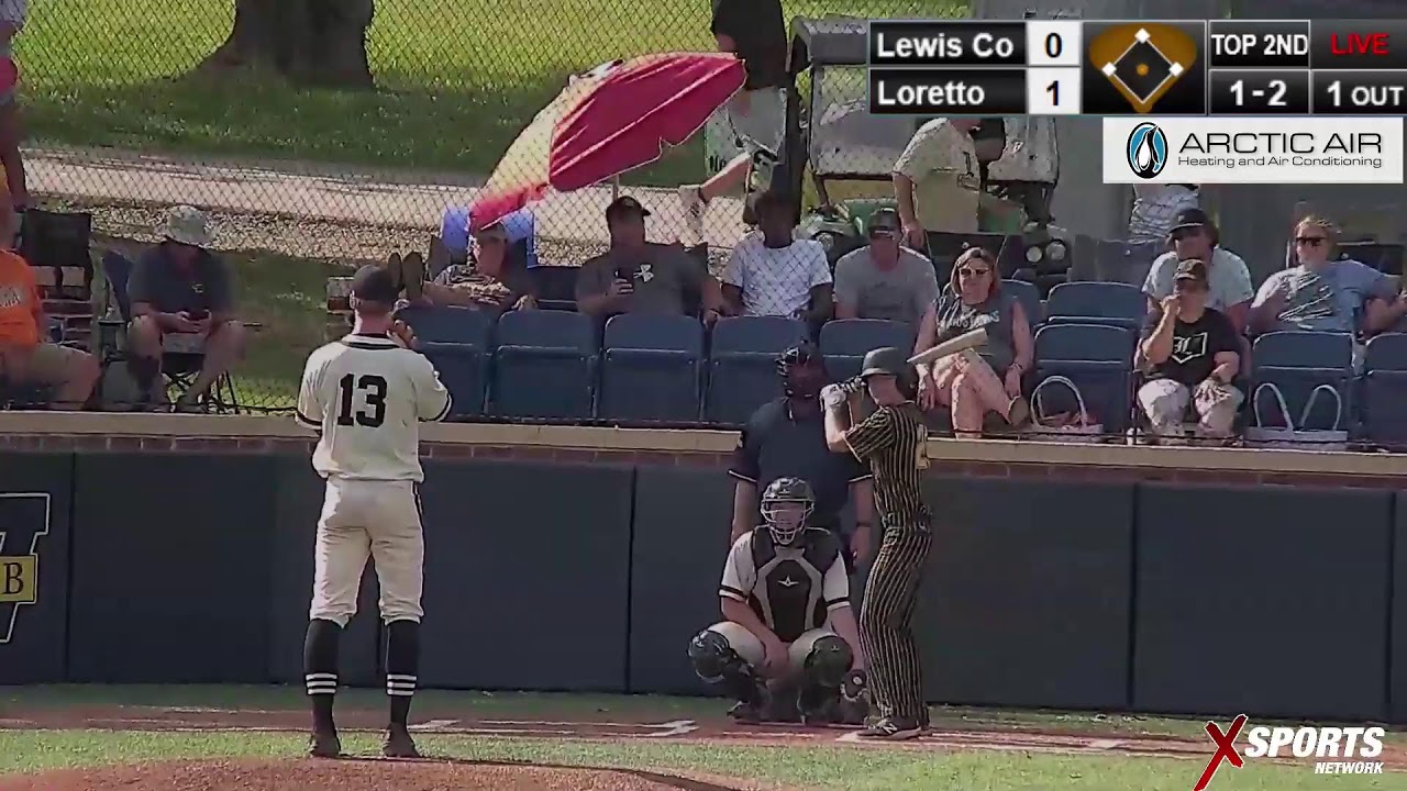 Loretto Tn Baseball at Maria Saavedra blog