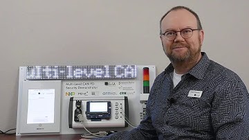 NXP & EmSA & Hochschule Offenburg Multi-Level CAN (FD) Security Demonstrator