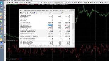 Crude Oil Strategies   Pennant Vs Pivot Trader