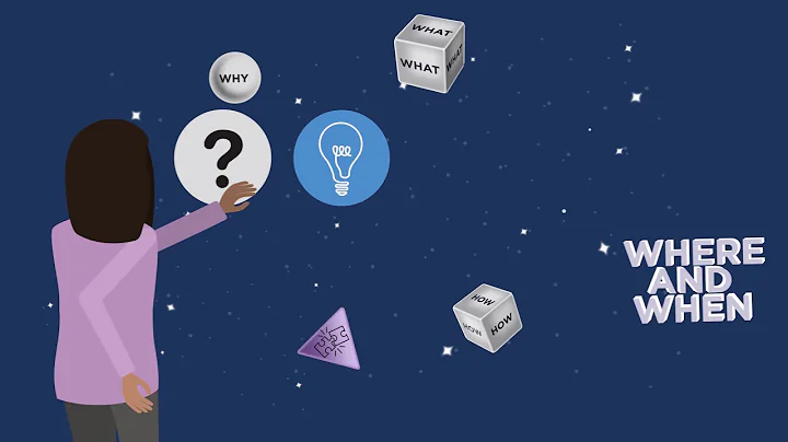 What is the nature of entrepreneurship? (2023)