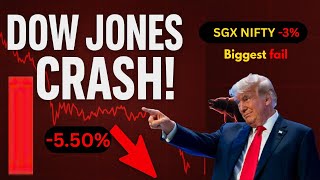 Stock Market Crash 2025: What's Happening & What You MUST Know! 📉