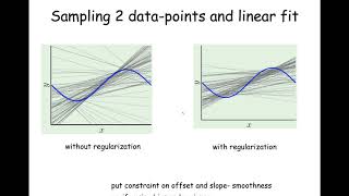 Lecture #17:  Machine Learning, 24 March 2020
