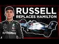 The Risks And Rewards of Russell's Shock Mercedes Call Up