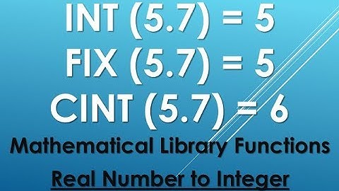 Convert Real Number to Integer | INT, FIX and CINT Funtions | GW BASIC Programming Tutorials