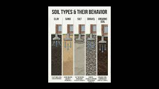Basic Knowledge for Civil Engineering So Media nUwlJJzZHIE 001 720p