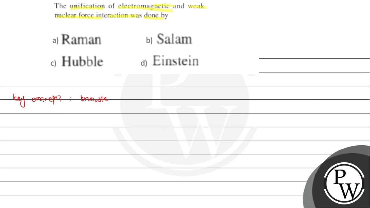 The unification of electromagnetic and weak nuclear force interacti...