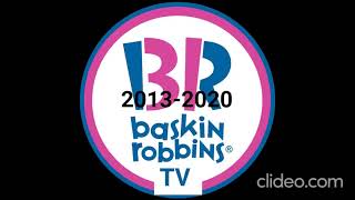 Logo History Of Baskin-Robbins Tv
