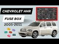 Chevrolet HHR Relay & Fuse Box Diagram & Locations (2005-2011 Models)