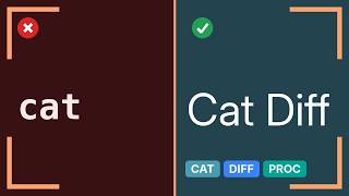 Unix & Linux: Diff outputs binary files ＜file1＞ ＜file2＞ differ but not the usual detail output