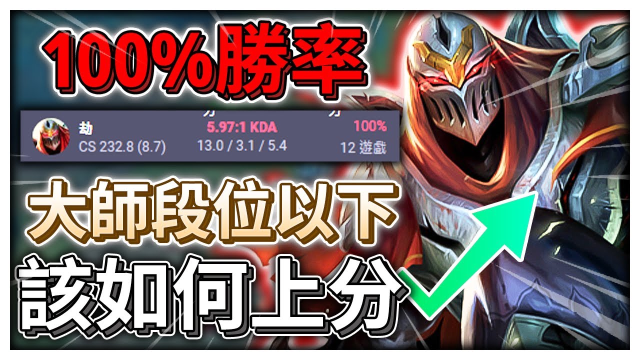 【EDD】大師段位以下掌握這些技巧！就能上分！😲