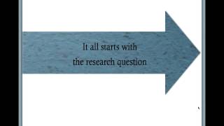 EBP Lecture for MODULE 3: Qualitative research designs // descriptive statistics