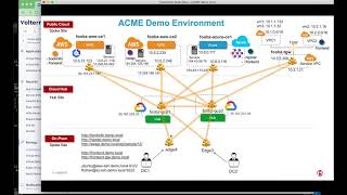 Workload Portability - How to Seamlessly Move Workloads from Cloud to Cloud