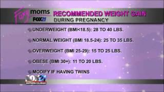 Weight Gain In Pregnancy