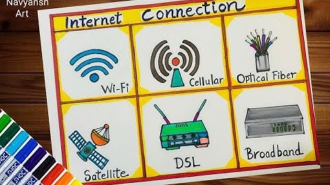 Types of Internet Connections drawing easy / How to draw Internet Connections for projects
