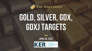 Interview: Targets for Gold, Silver, GDX, GDXJ