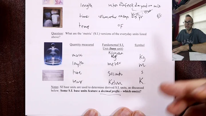 Units of Measurement Pt. 1 - Chemistry 101
